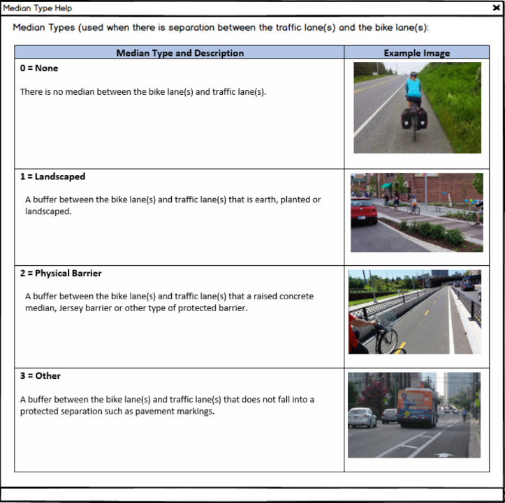 SC Inventory Manager Bike-Ped Median Type.png