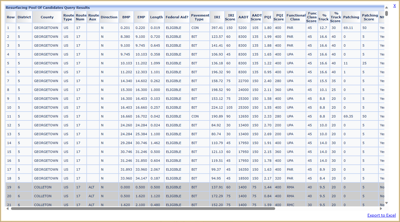 SC EGIS Viewer Resurfacing Pool of Candidates Query - Pavement Report.png