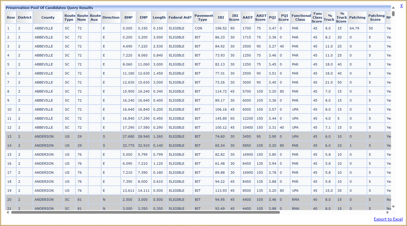 SC EGIS Viewer Preservation Pool of Candidates Query - Pavement Report.png
