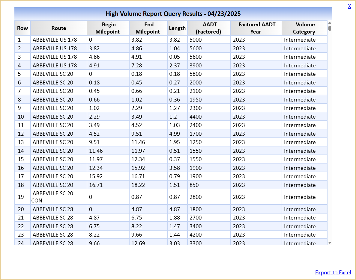 SC EGIS Viewer - High Volume Report.png