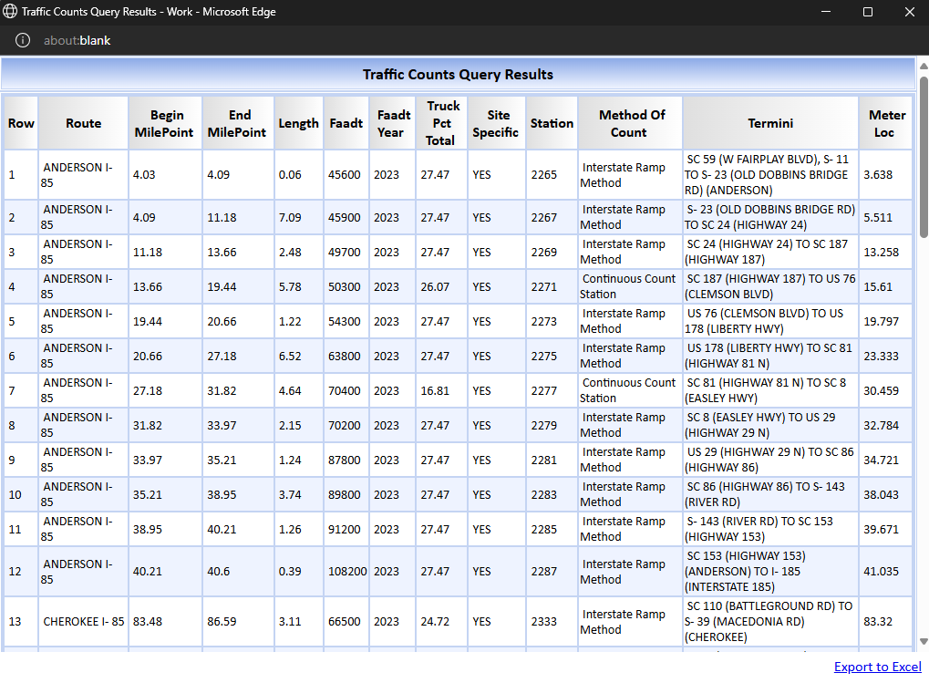 SC EGIS Viewer Traffic Counts Report (2).png
