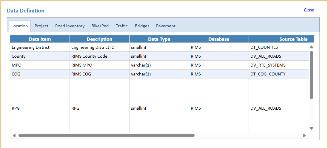 SC EGIS Viewer - Data Definition.png
