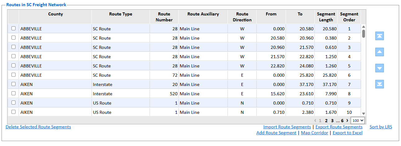 SC IM Routes Table.png
