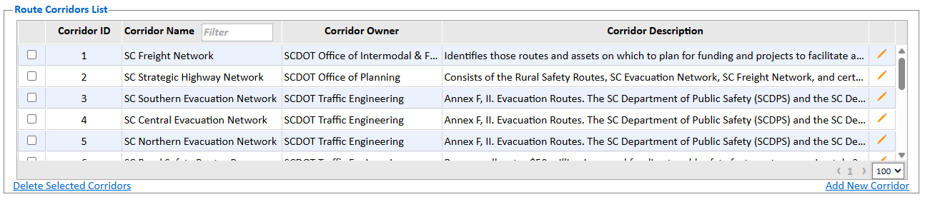SC IM Route Corridors List Table.png